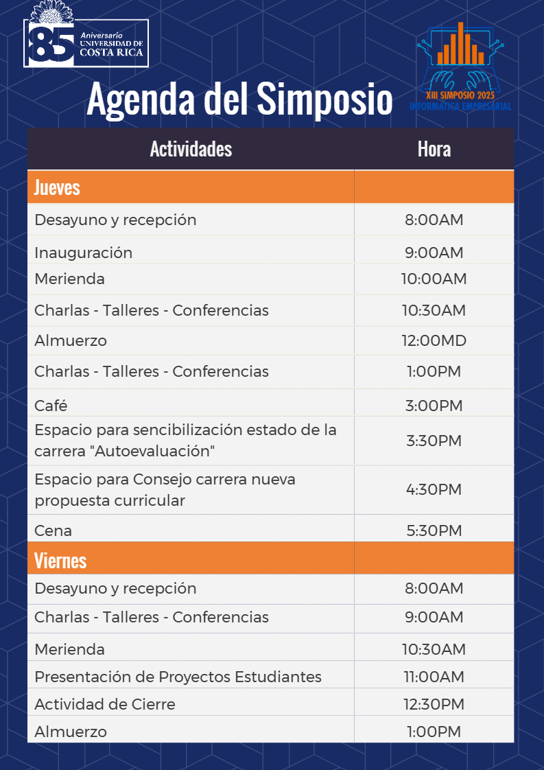 Agenda del Simposio
